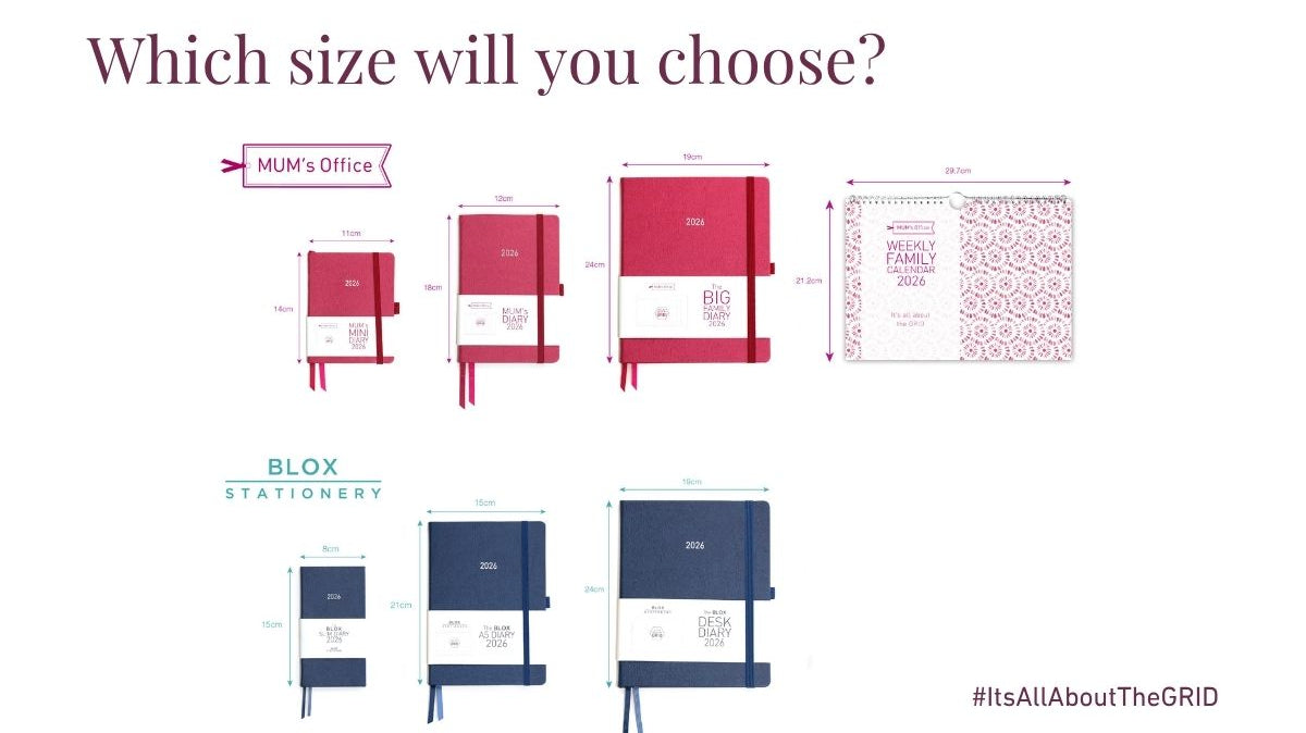 Which size is right for you in 2026?