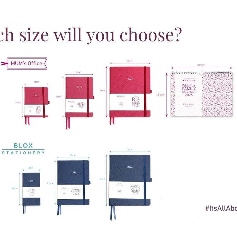 Which size is right for you in 2026?