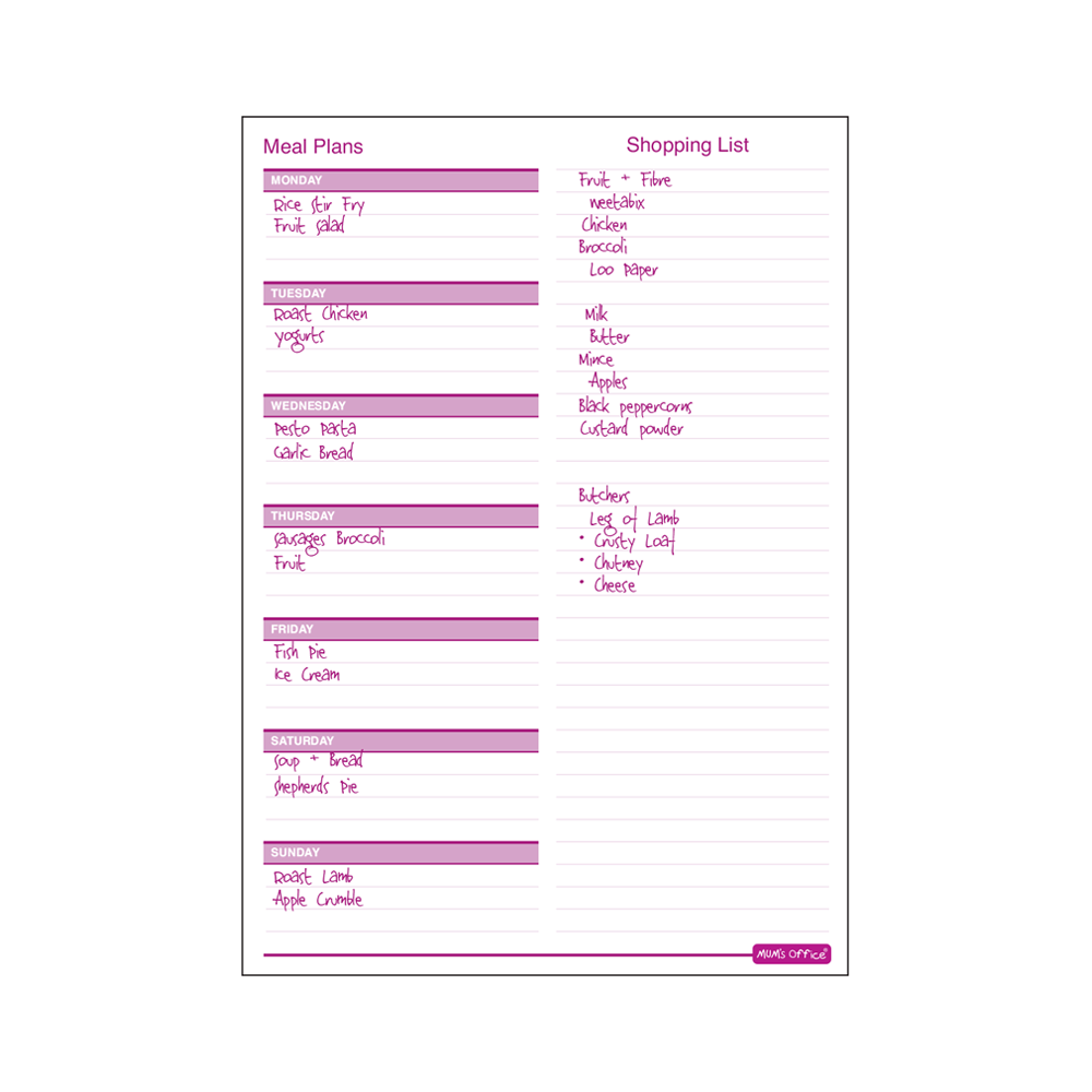 MUM's Shopping List: Example