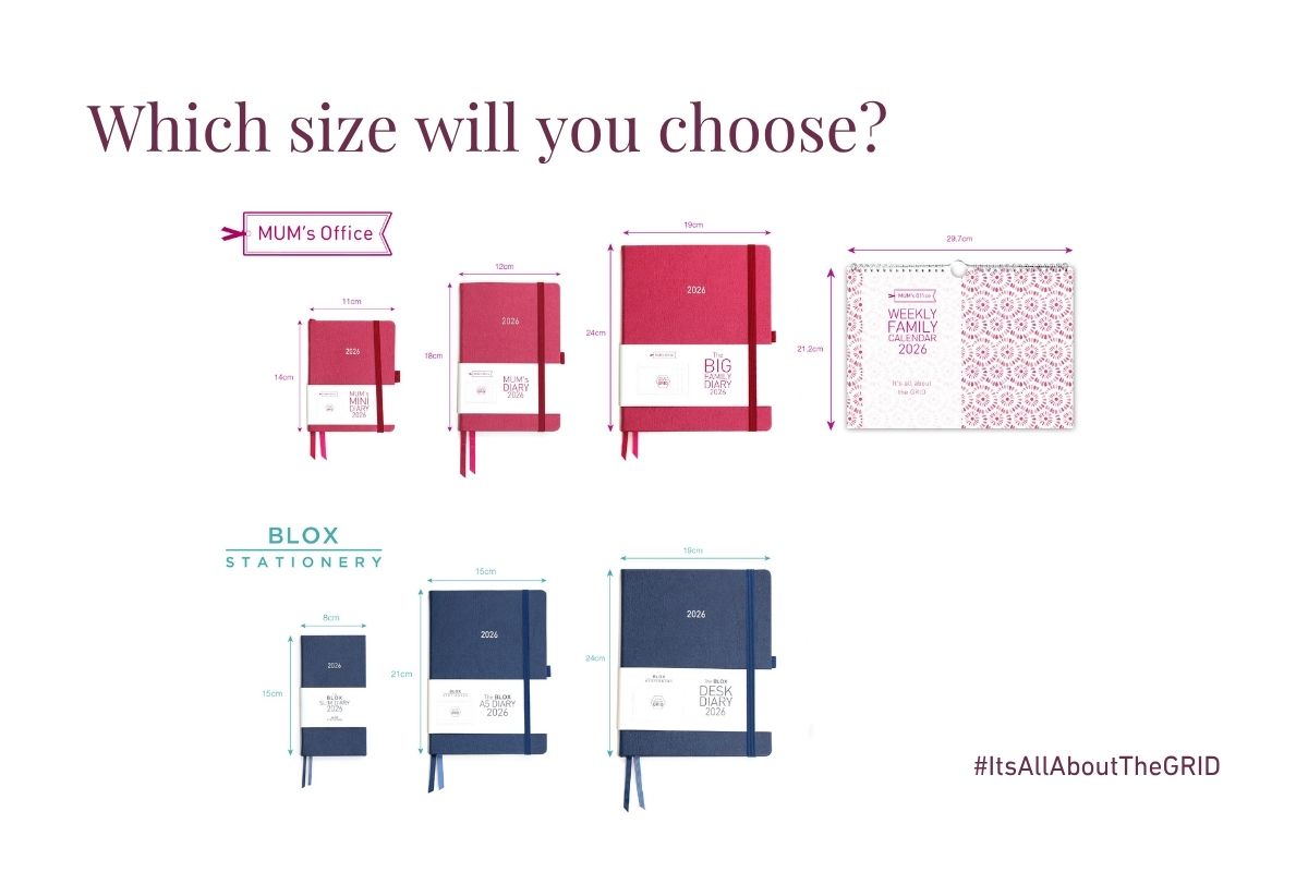 Which size is right for you in 2026?